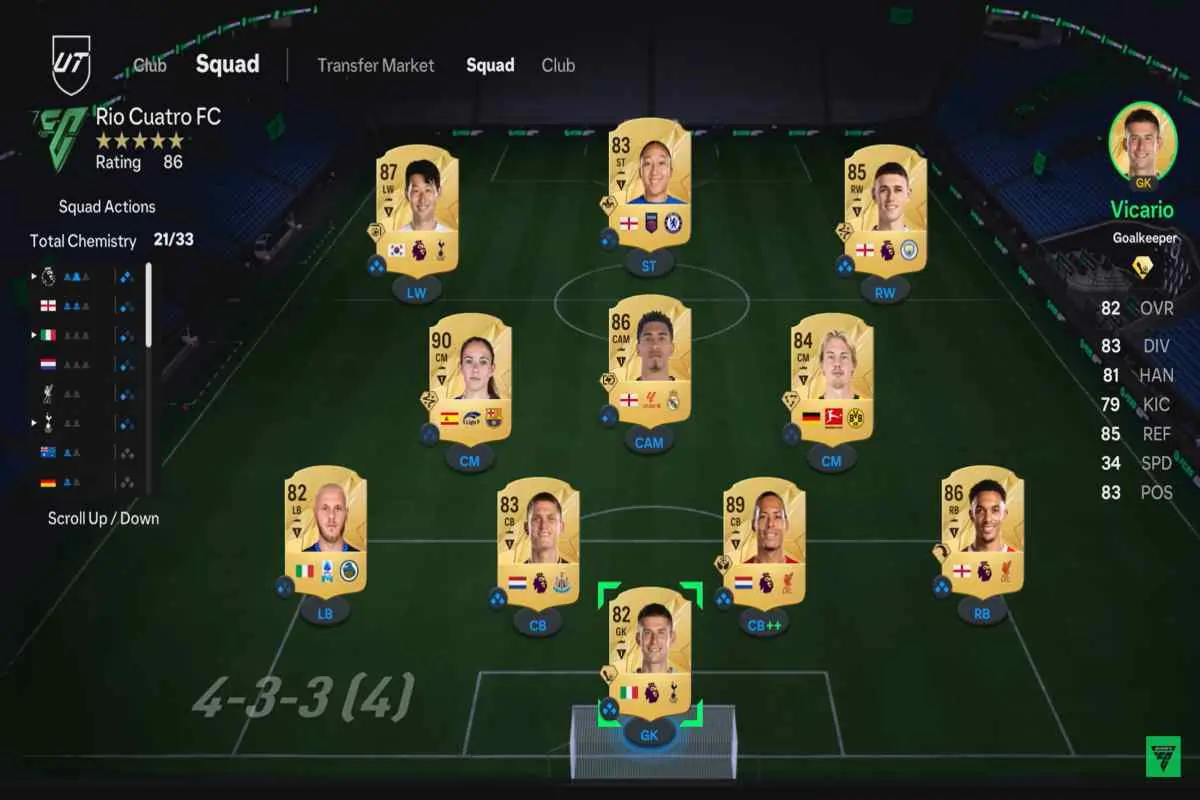 Du football de rue aux stades: comment les matchs de football reflètent le monde réel