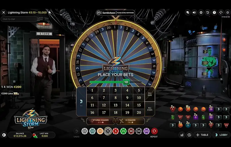 Spectacles de jeux en direct comme les Italiens: voici comment ils fonctionnent